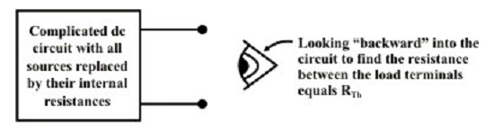 1774_The process for applying Thevenin’s theorem 2.png